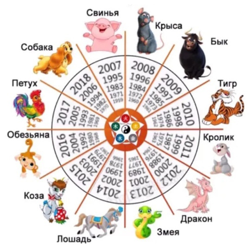 личный разрушитель бацзы что такое